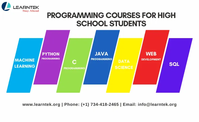 AI-PYTHON-JAVA Courses for High School Students - Great Andhra