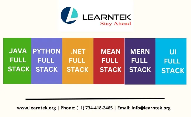 Mastering JAVA Full Stack Development Hands On - Great Andhra